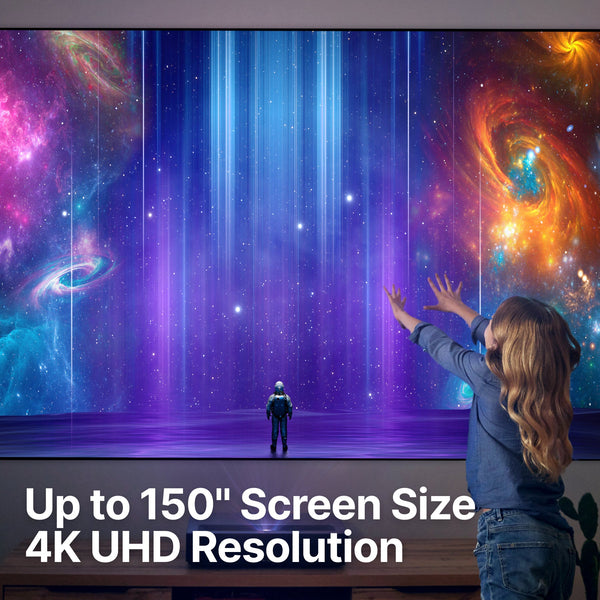 The 5 Features of the 4k laser projector